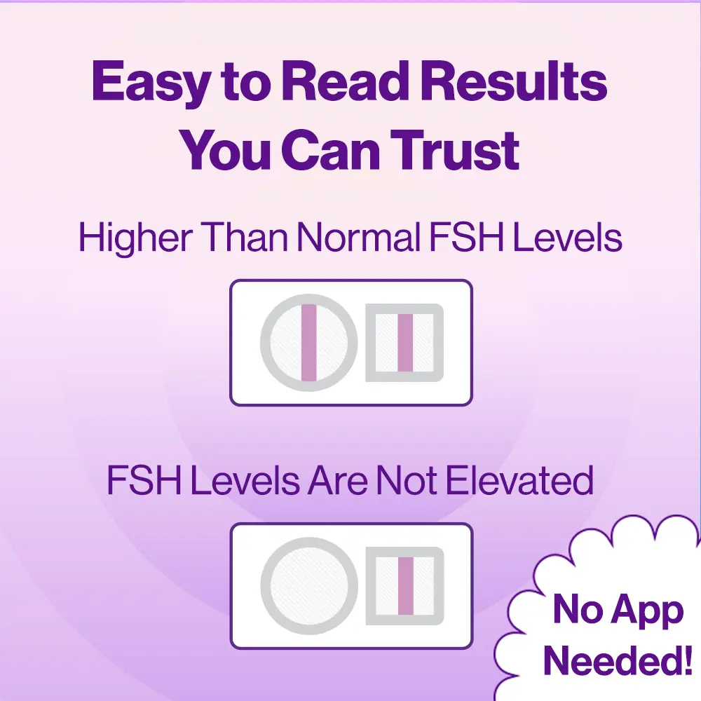 The e.p.t. Menopause FSH test has easy to read results and no app is needed.